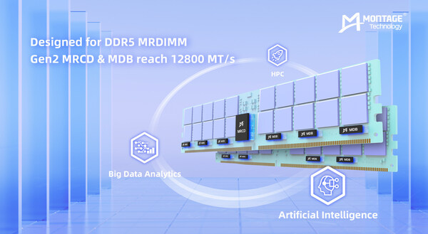 瀾起科技創新突破，DDR5新套片引領內存革命