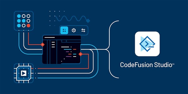 ADI發表新版CodeFusion Studio™助力產品開發